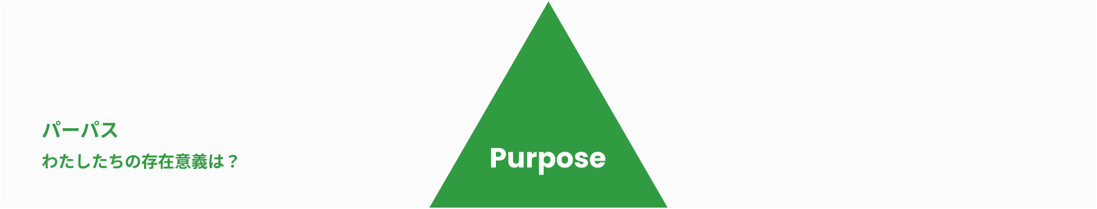 パーパス