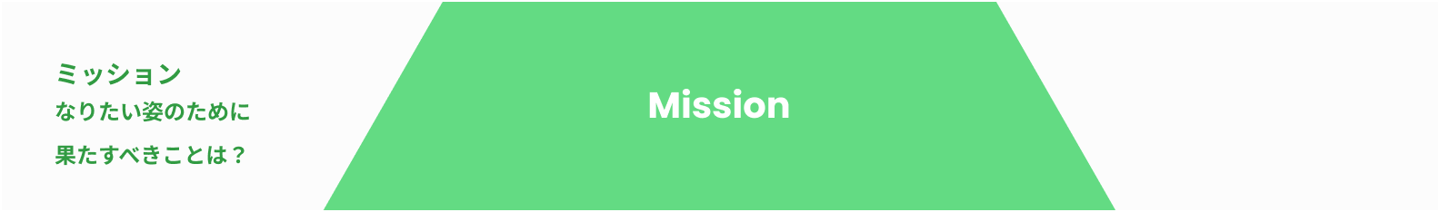 ミッション